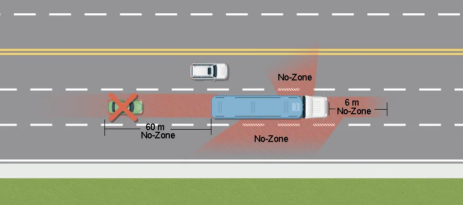 Lane change rule
