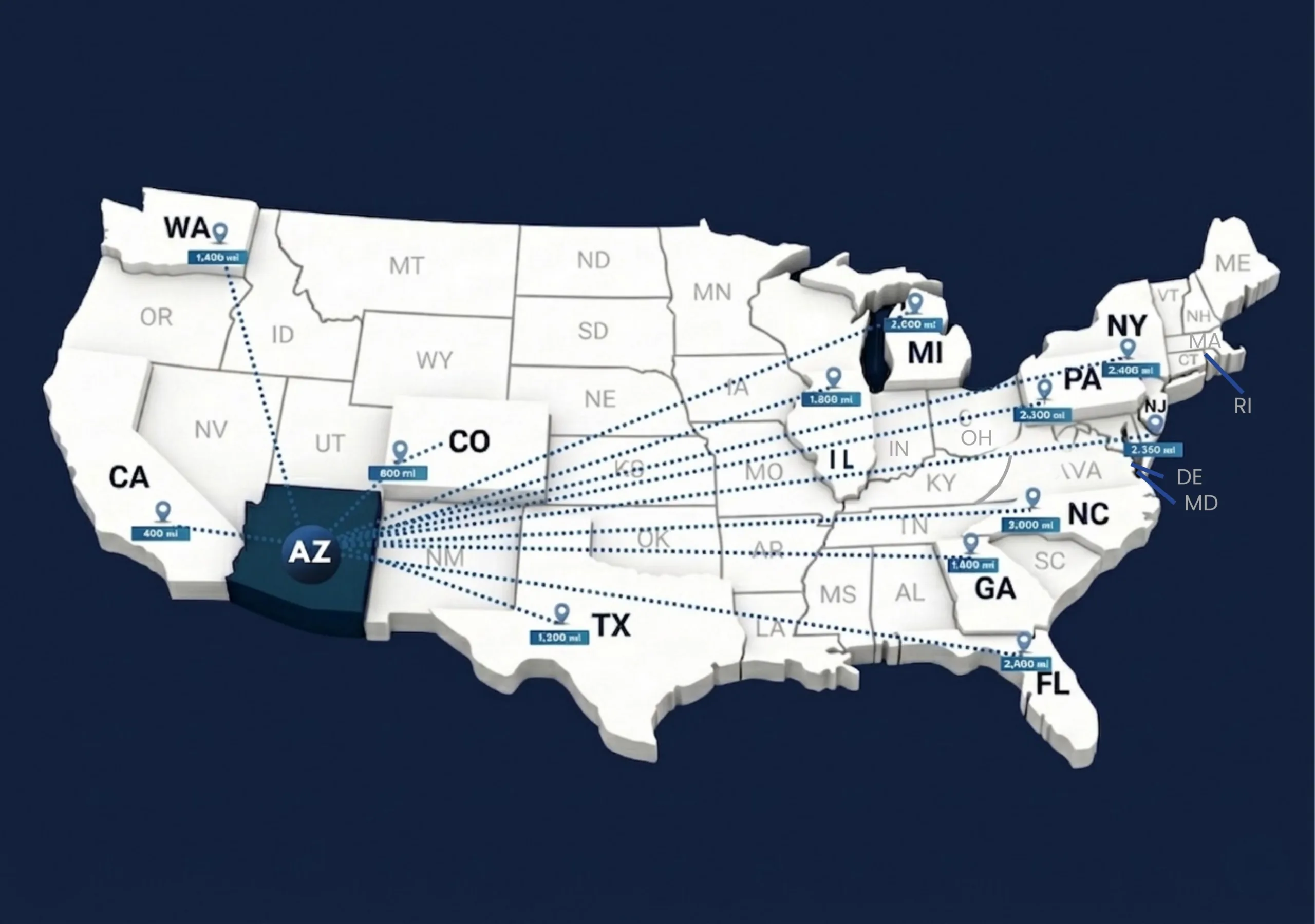 Arizona car transport routes