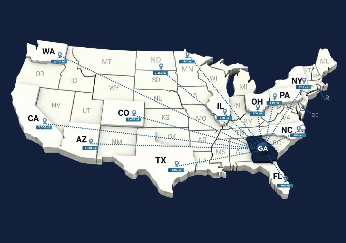 Georgia USA car moving