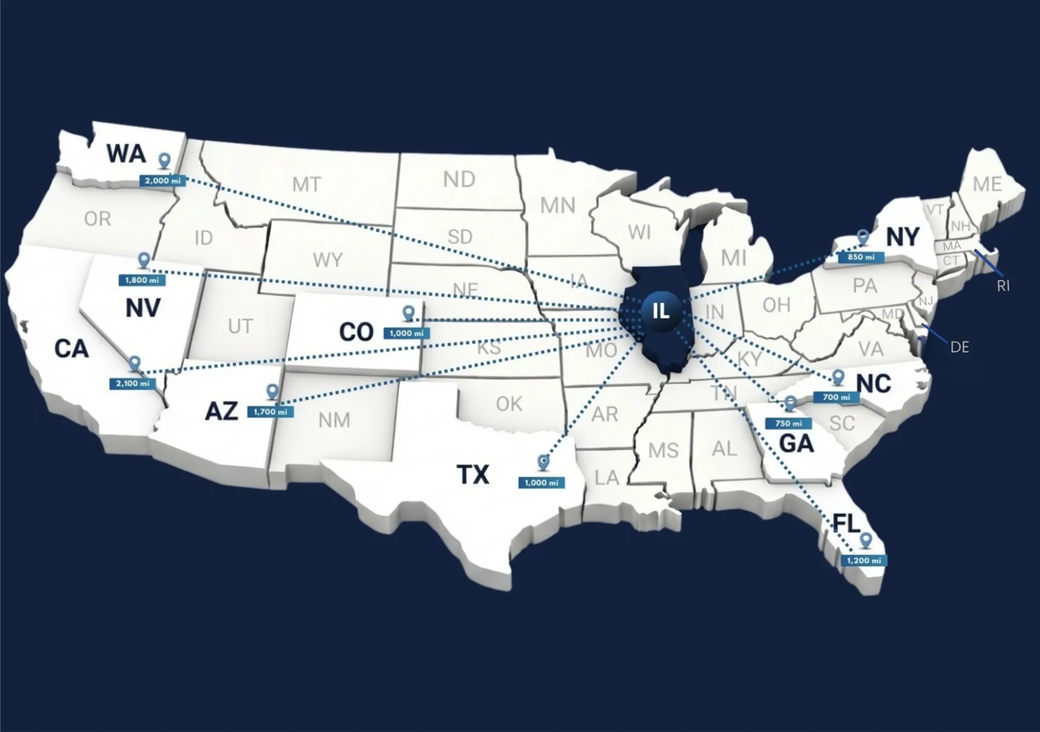 Illinois car transport routes