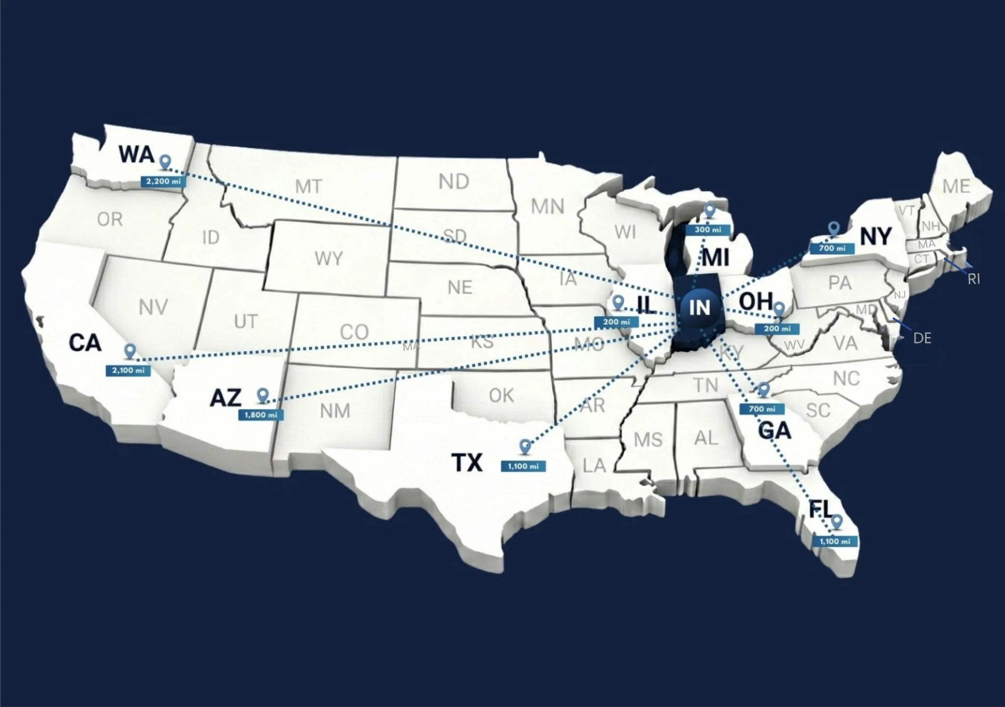 Indiana car transport routes