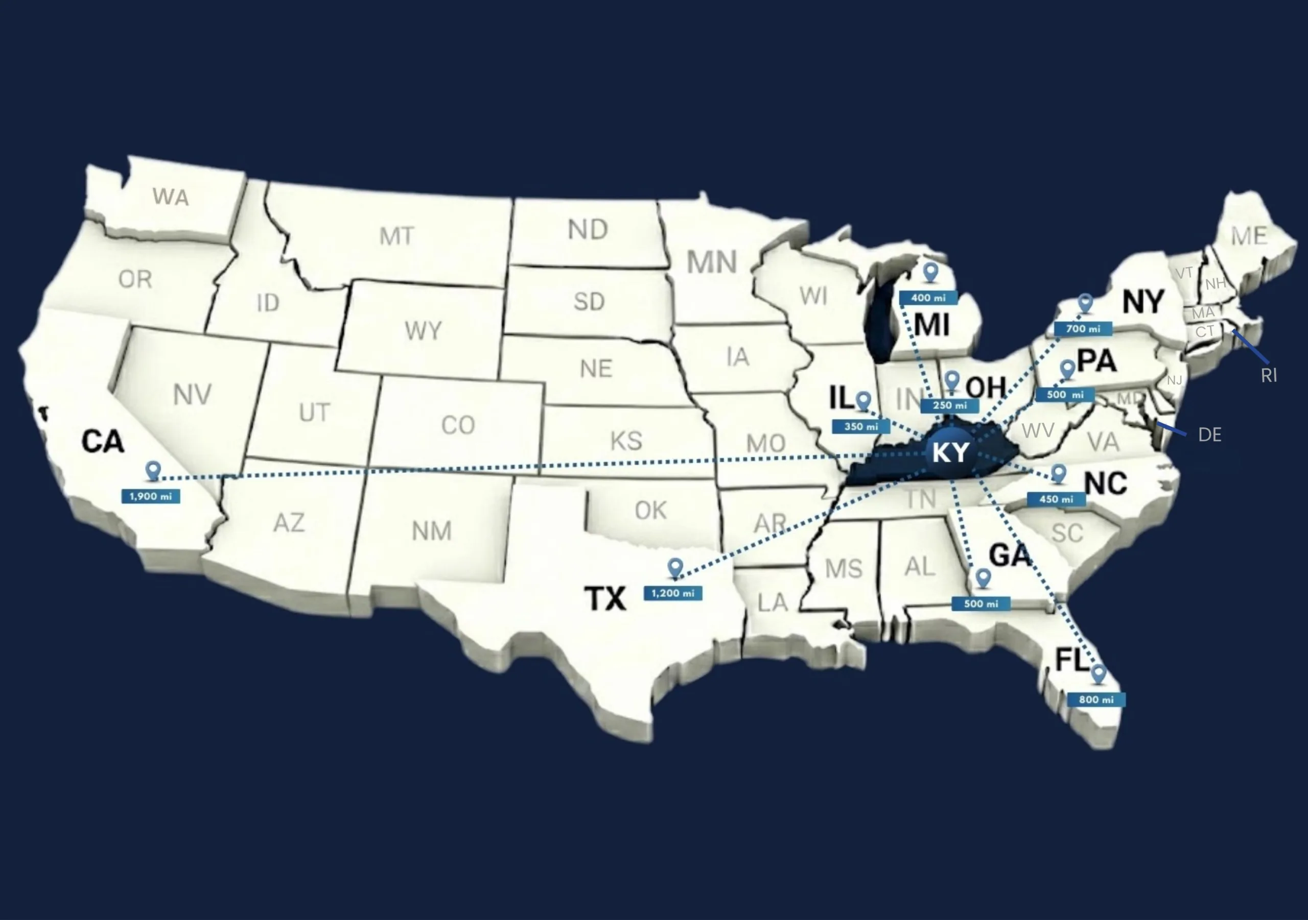 Kentucky auto transport route