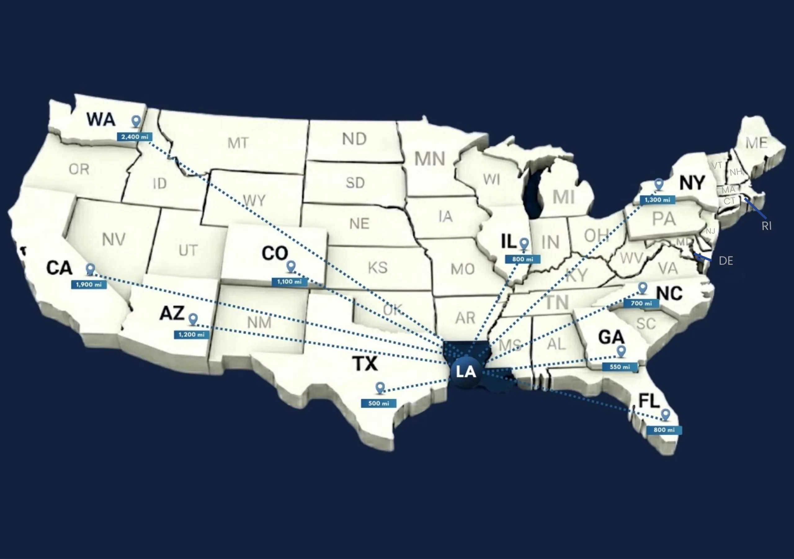 Louisiana auto transport routes