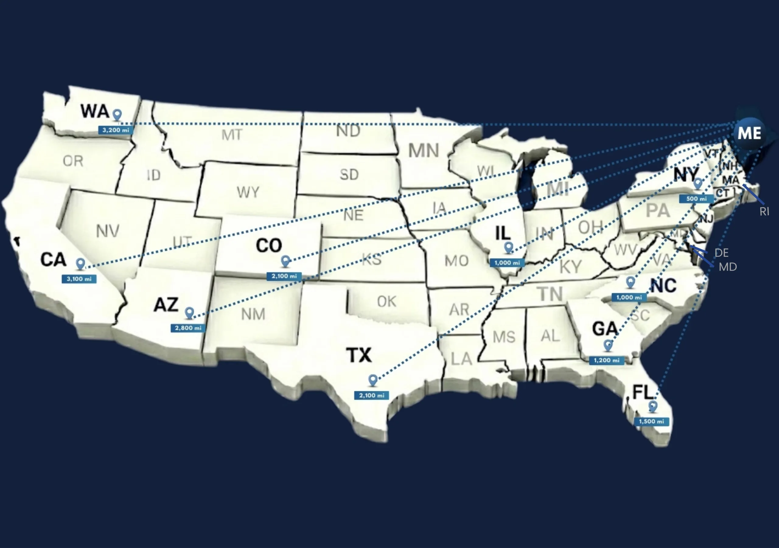 Maine auto transport routes