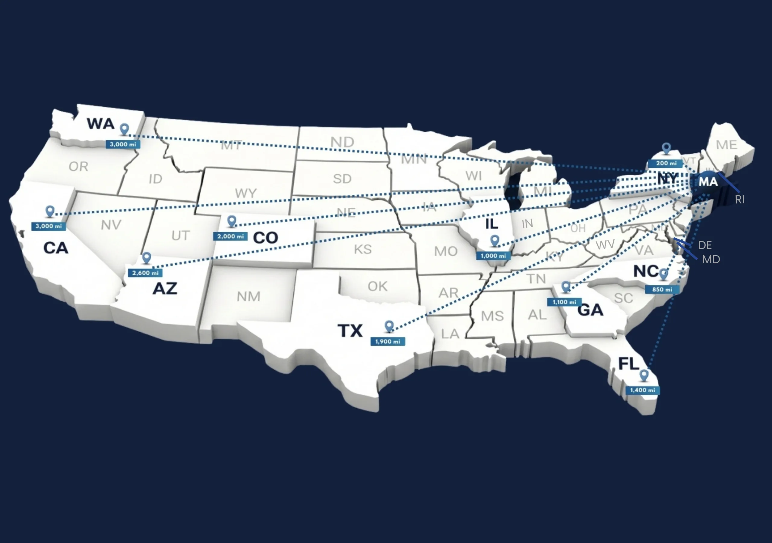 Massachusetts auto transport routes