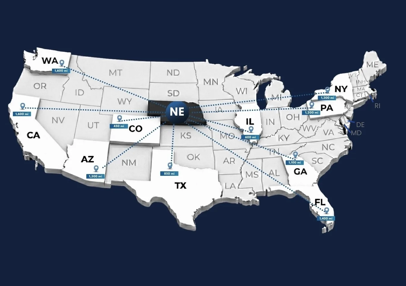 Car transportation from Nebraska to other states
