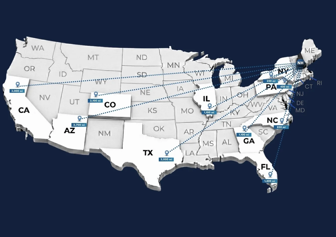 Car transportation from New Hampshire to other states
