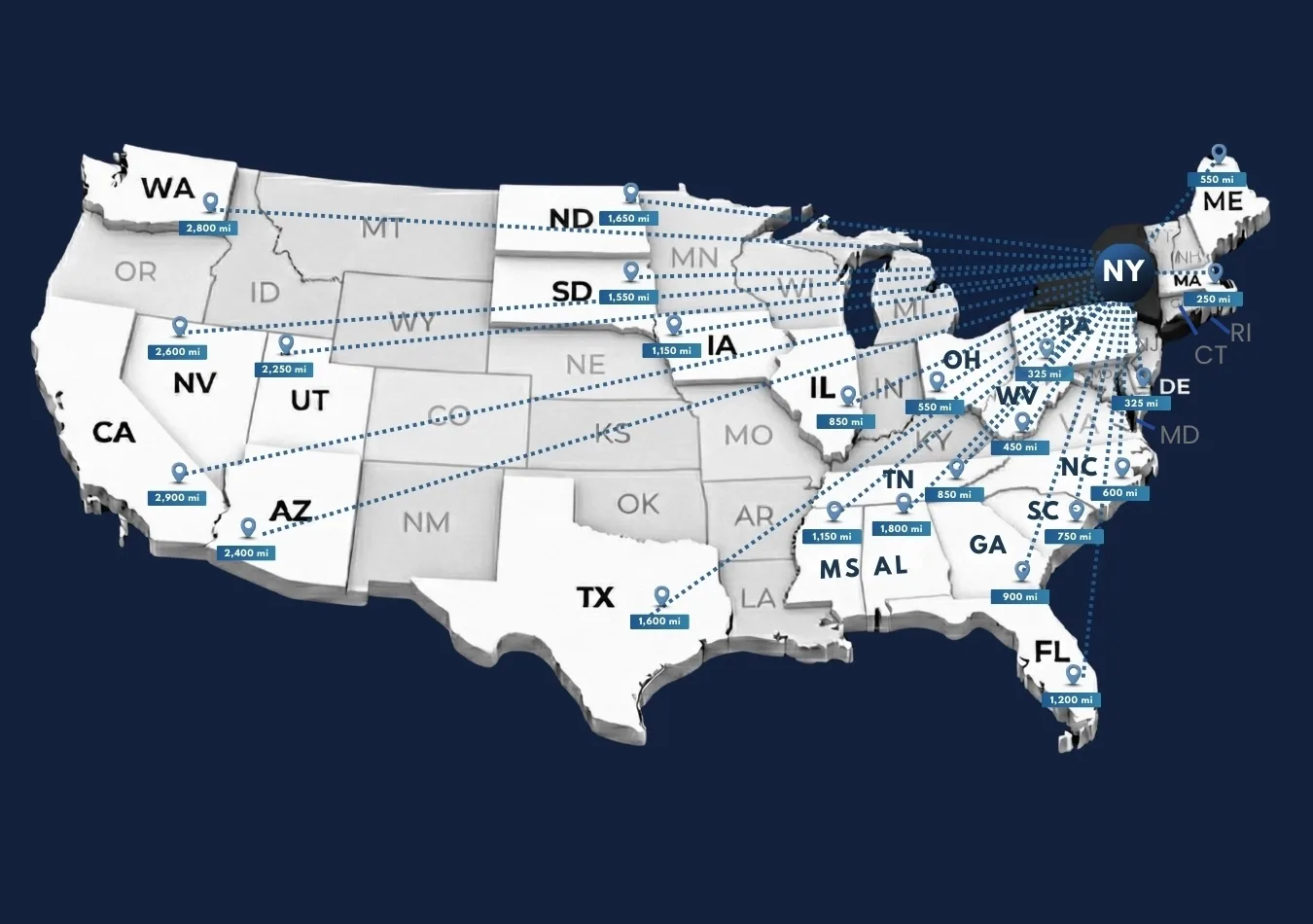 Car transportation from New York to other states