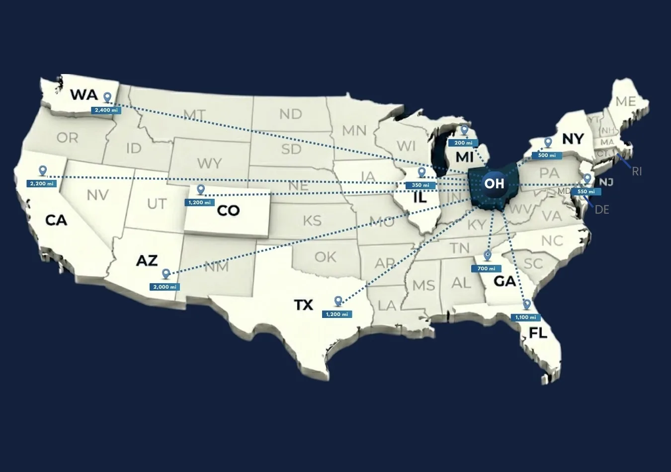 Car transportation from Ohio to other states