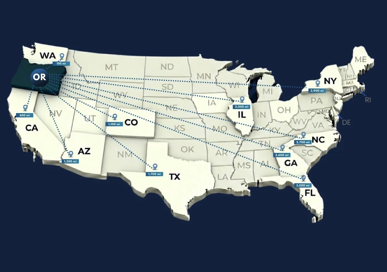 Car transportation from Oregon to other states