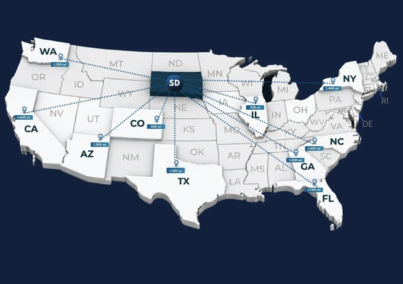 Car transportation from South Dakota to other states