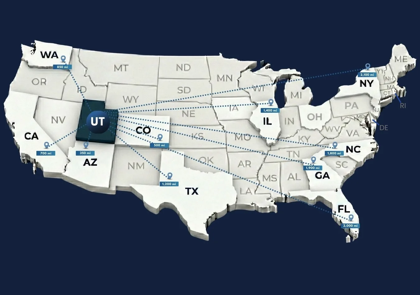 Car transportation from Utah to other states