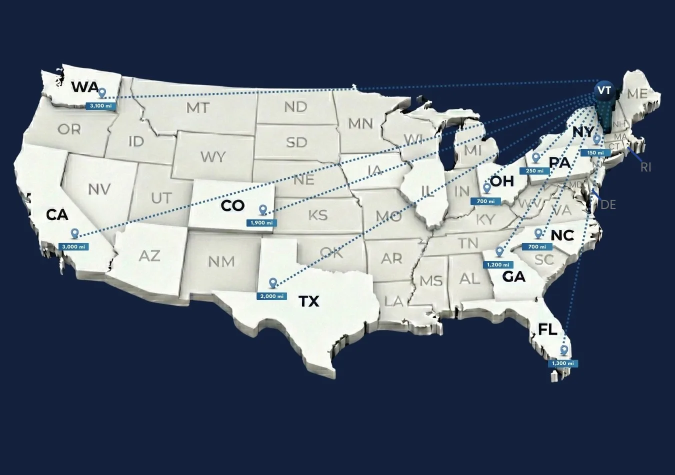Car transportation from Vermont to other states