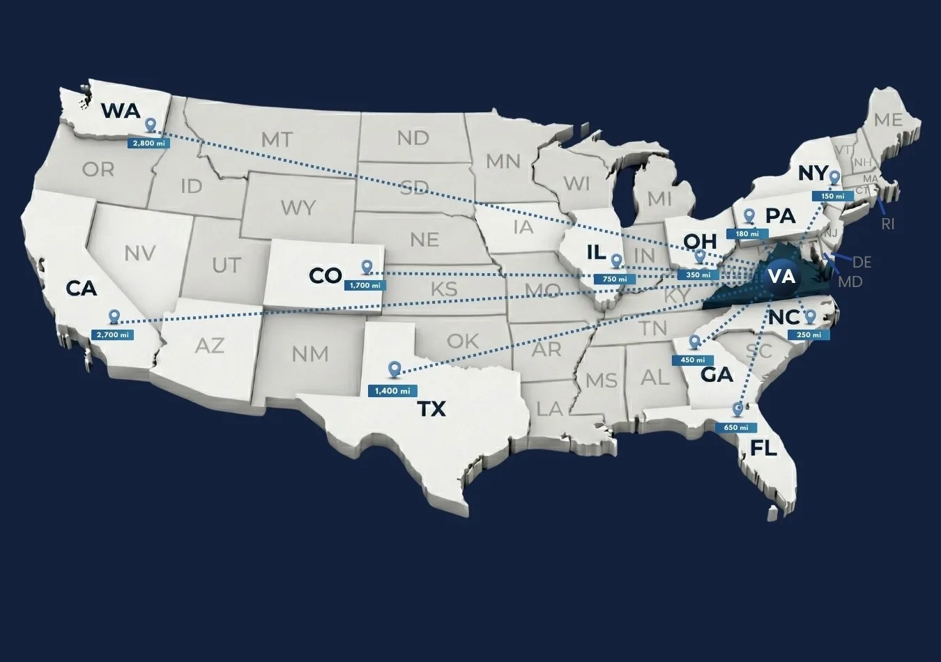 Car transportation from Virginia to other states