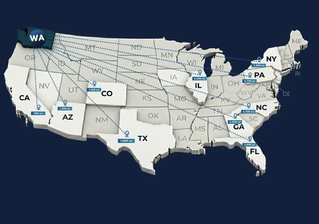 Car transportation from Washington to other states