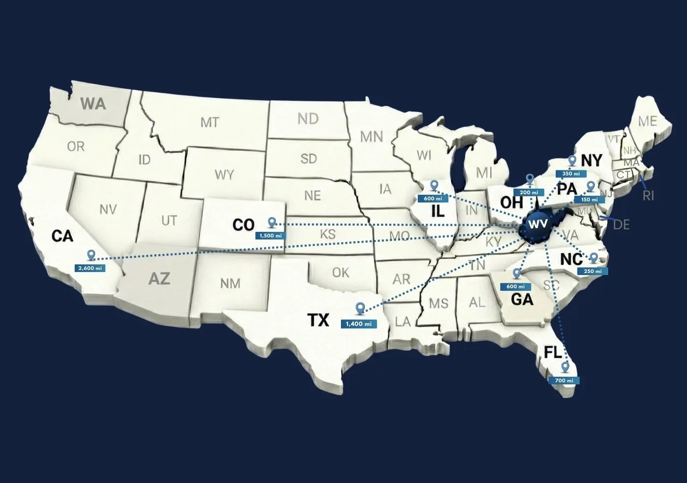 Car transportation from West Virginia to other states